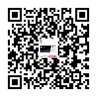 商品二维码